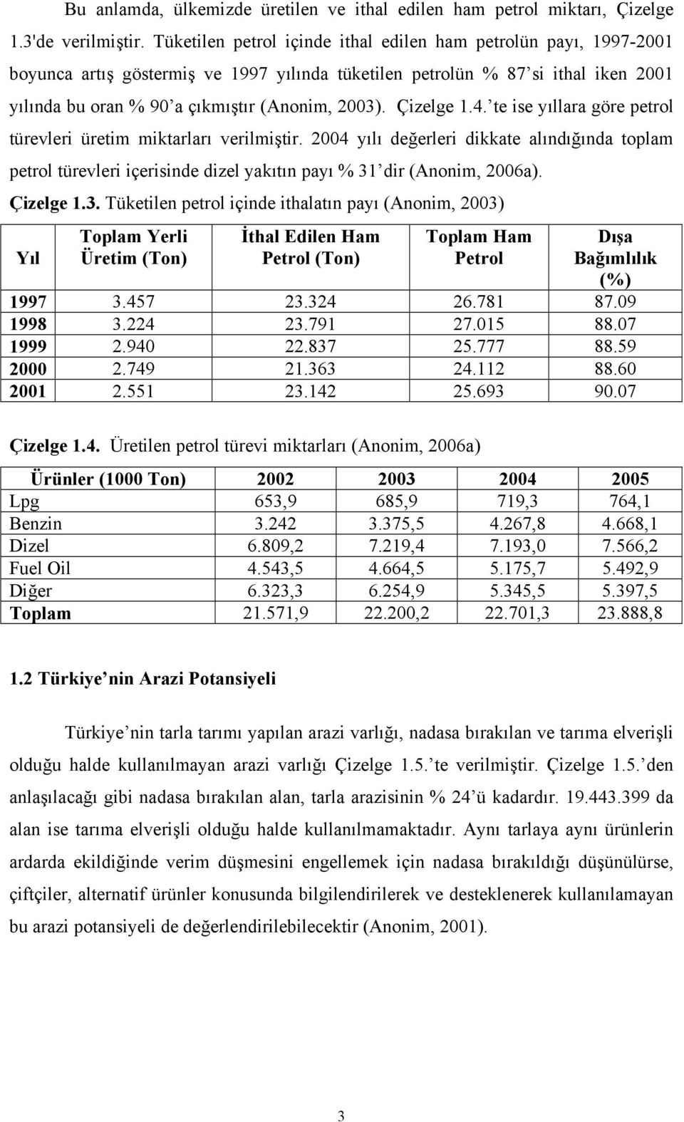 Çizelge 1.4. te ise yıllara göre petrol türevleri üretim miktarları verilmiştir. 24 yılı değerleri dikkate alındığında toplam petrol türevleri içerisinde dizel yakıtın payı % 31 dir (Anonim, 26a).