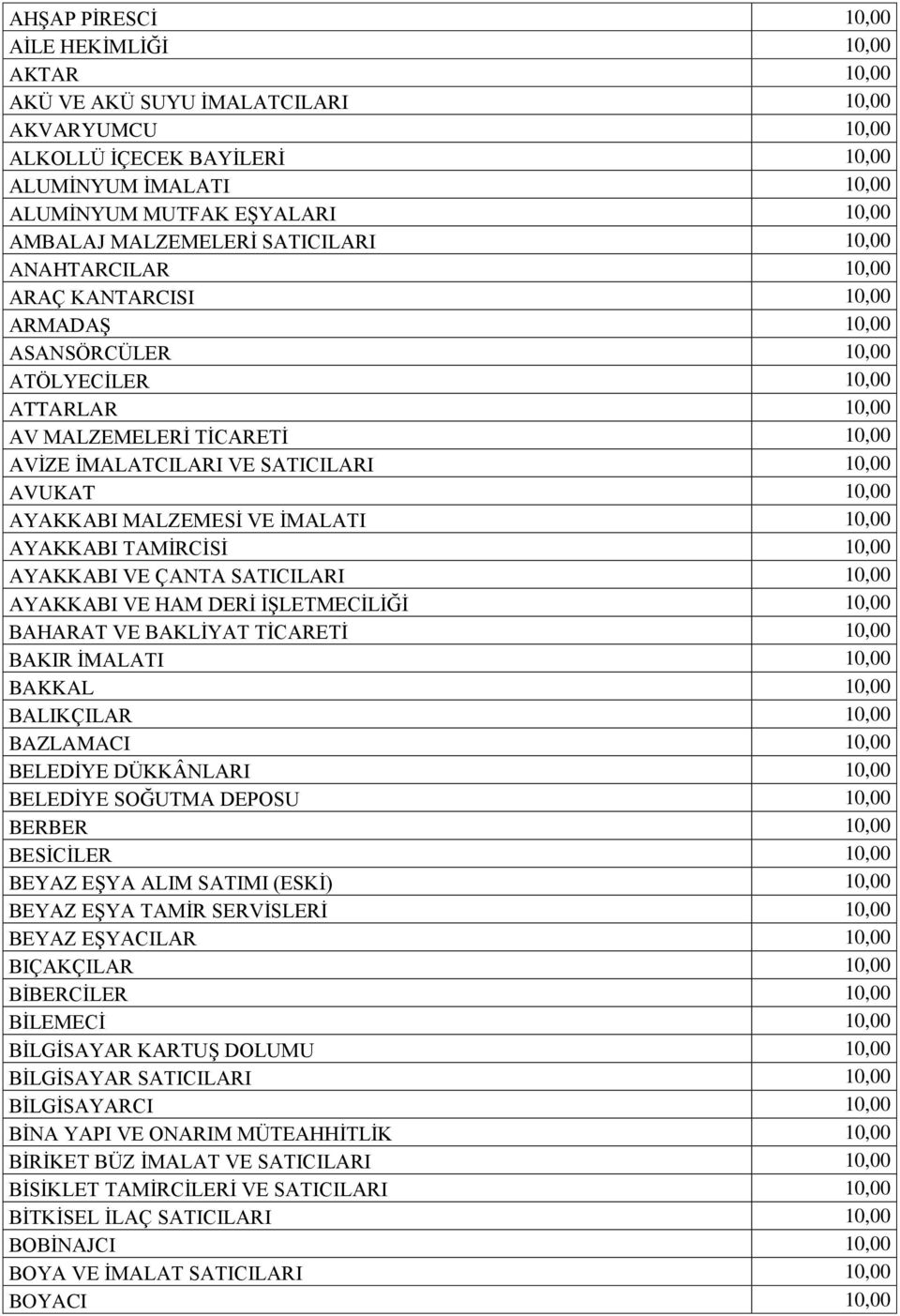 10,00 AVUKAT 10,00 AYAKKABI MALZEMESĠ VE ĠMALATI 10,00 AYAKKABI TAMĠRCĠSĠ 10,00 AYAKKABI VE ÇANTA SATICILARI 10,00 AYAKKABI VE HAM DERĠ ĠġLETMECĠLĠĞĠ 10,00 BAHARAT VE BAKLĠYAT TĠCARETĠ 10,00 BAKIR