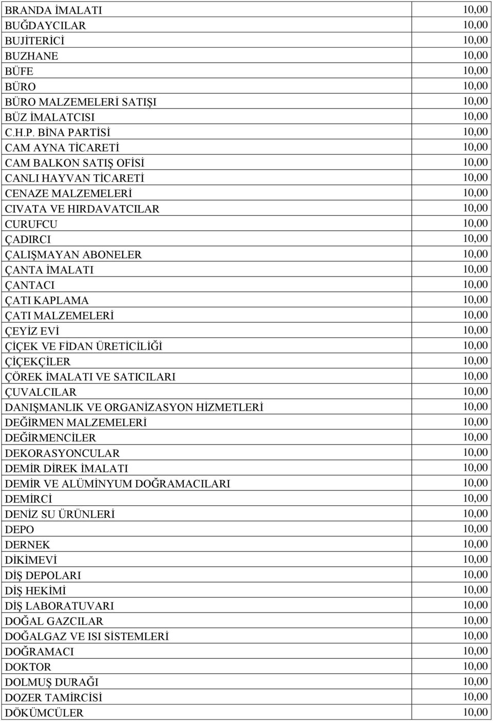 ABONELER 10,00 ÇANTA ĠMALATI 10,00 ÇANTACI 10,00 ÇATI KAPLAMA 10,00 ÇATI MALZEMELERĠ 10,00 ÇEYĠZ EVĠ 10,00 ÇĠÇEK VE FĠDAN ÜRETĠCĠLĠĞĠ 10,00 ÇĠÇEKÇĠLER 10,00 ÇÖREK ĠMALATI VE SATICILARI 10,00