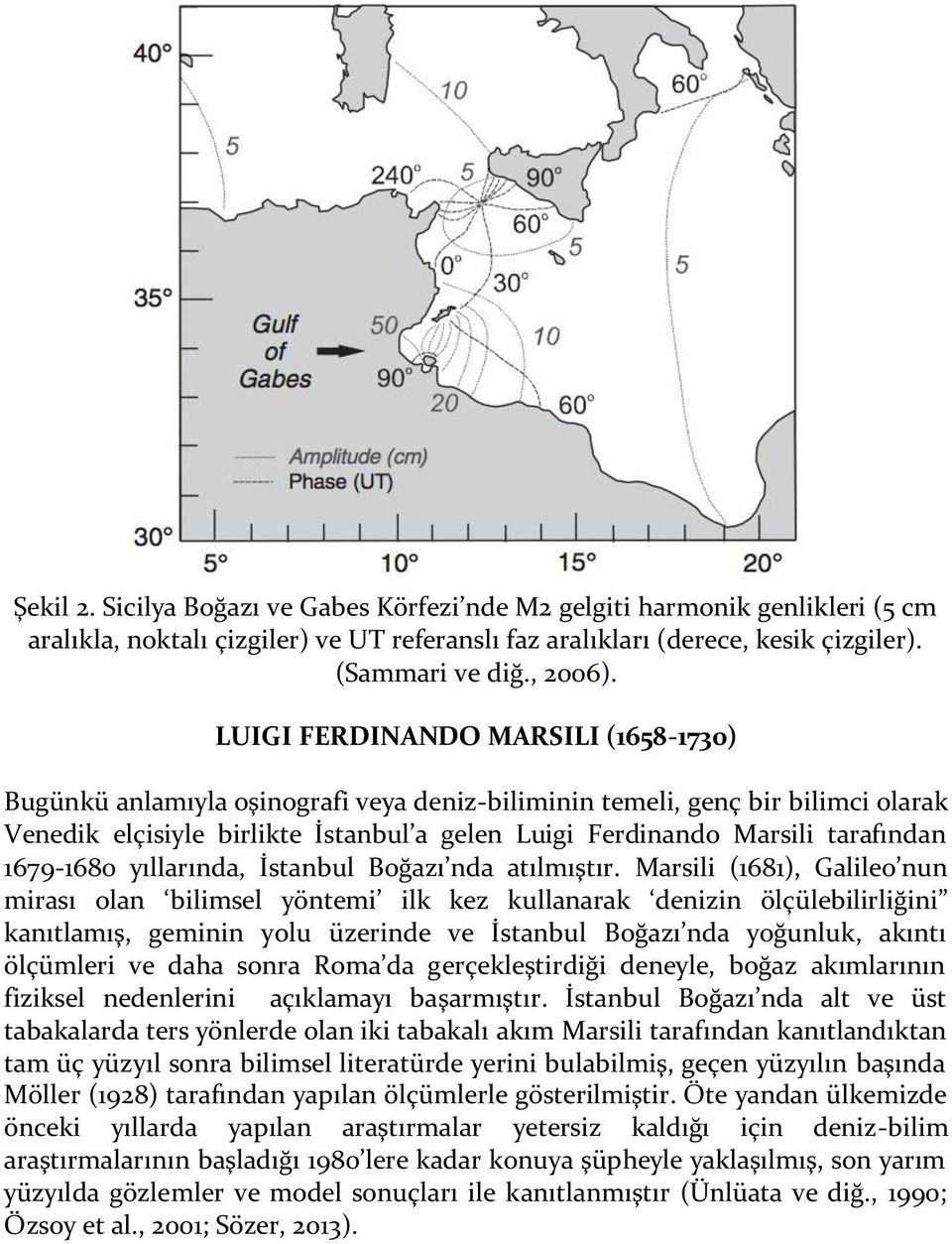 1679-1680 yıllarında, İstanbul Boğazı nda atılmıştır.