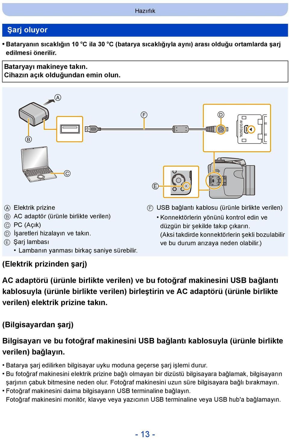 F USB bağlantı kablosu (ürünle birlikte verilen) Konnektörlerin yönünü kontrol edin ve düzgün bir şekilde takıp çıkarın.