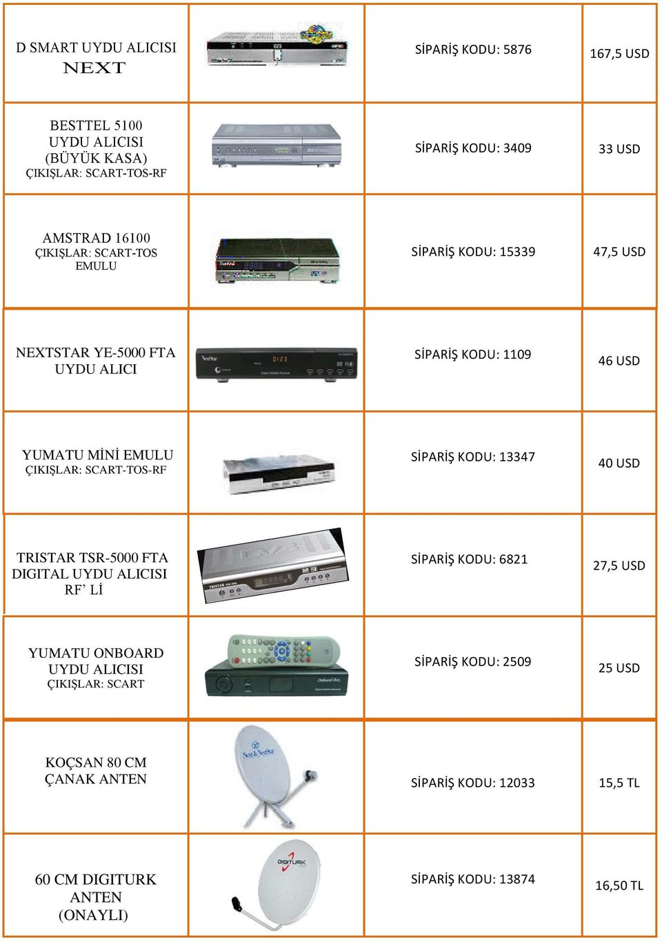 ÇIKIŞLAR: SCART-TOS-RF SİPARİŞ KODU: 13347 40 USD TRISTAR TSR-5000 FTA DIGITAL UYDU ALICISI RF Lİ SİPARİŞ KODU: 6821 27,5 USD YUMATU ONBOARD UYDU