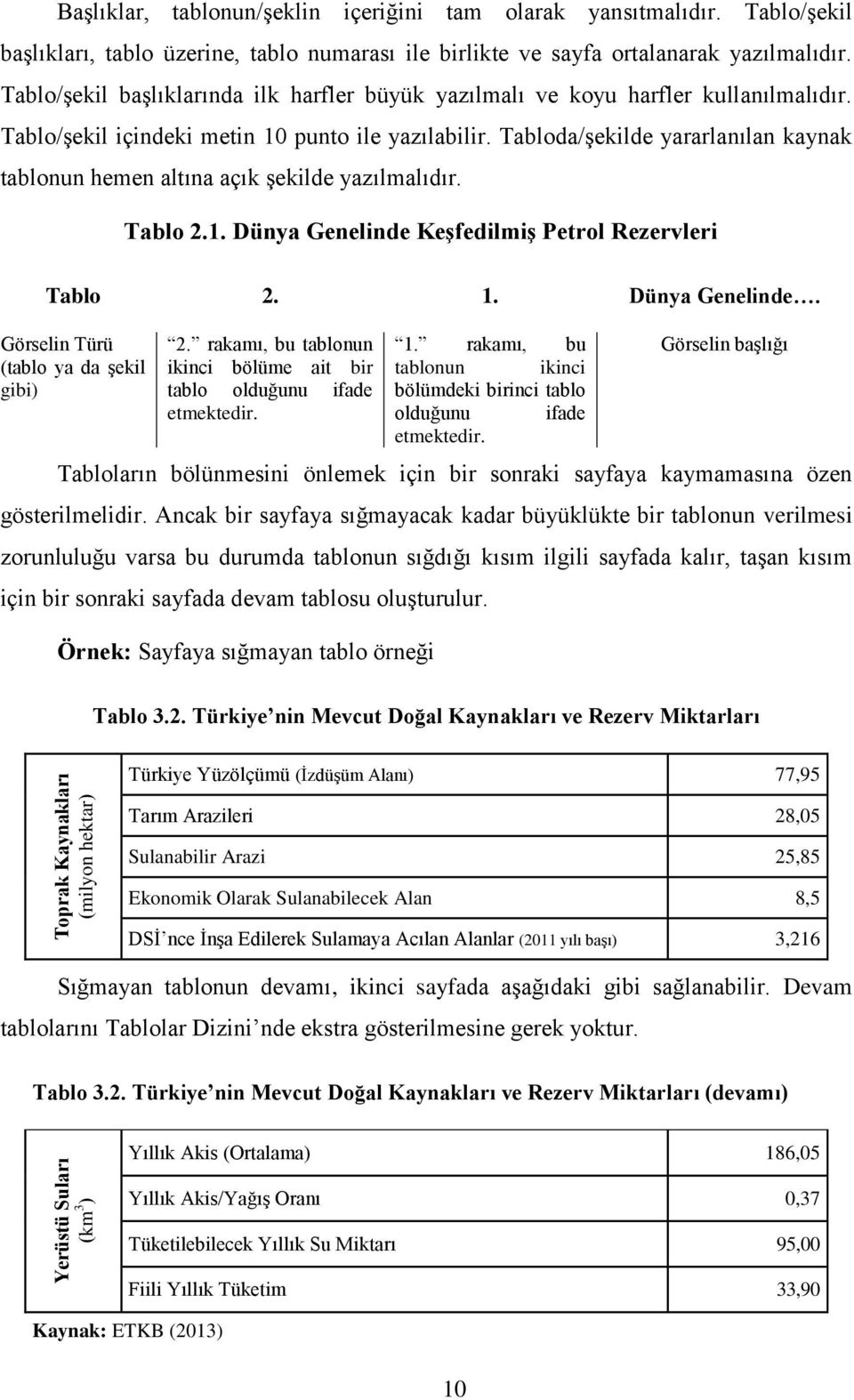 Tablo/şekil içindeki metin 10 punto ile yazılabilir. Tabloda/şekilde yararlanılan kaynak tablonun hemen altına açık şekilde yazılmalıdır. Tablo 2.1. Dünya Genelinde Keşfedilmiş Petrol Rezervleri Tablo 2.