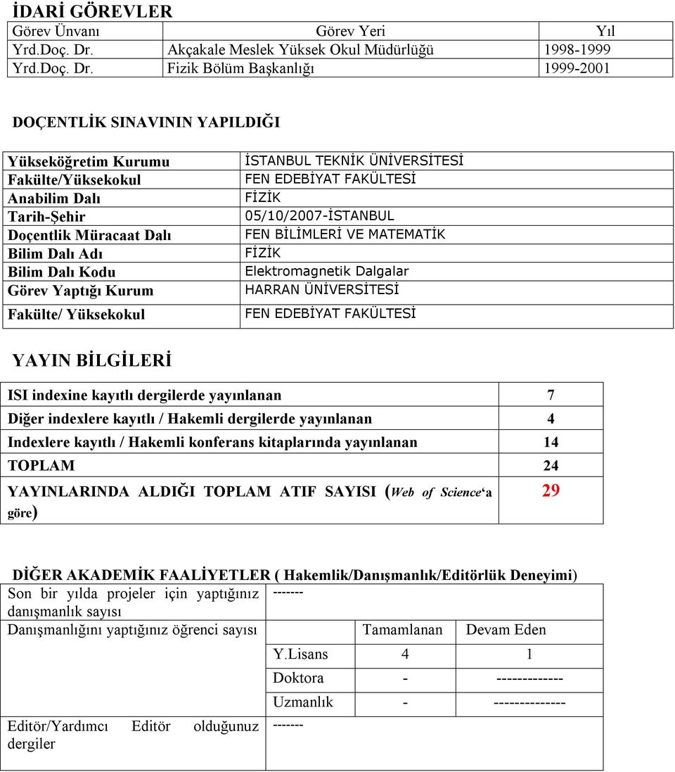 Fizik Bölüm Başkanlığı 1999-2001 DOÇENTLİK SINAVININ YAPILDIĞI Yükseköğretim Kurumu Fakülte/Yüksekokul Anabilim Dalı Tarih-Şehir Doçentlik Müracaat Dalı Bilim Dalı Adı Bilim Dalı Kodu Görev Yaptığı