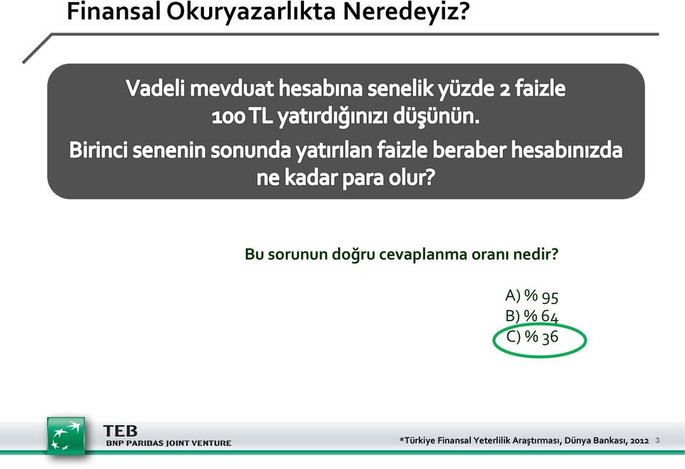 A) % 95 B) % 64 C) % 36 *Türkiye