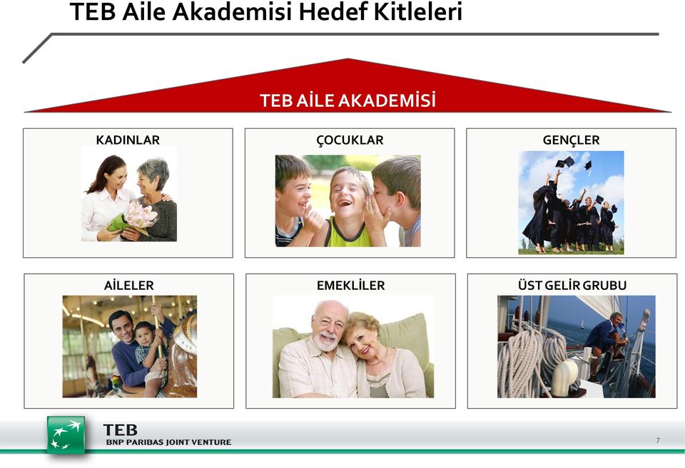 KADINLAR ÇOCUKLAR GENÇLER