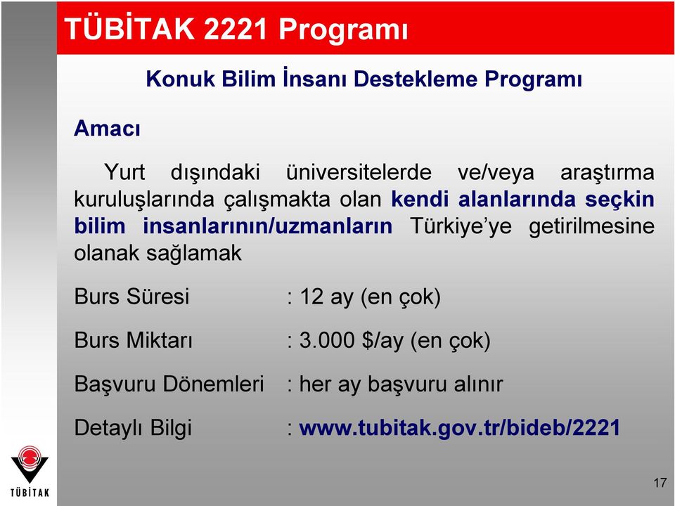 insanlarının/uzmanların Türkiye ye getirilmesine olanak sağlamak Burs Süresi Burs Miktarı Başvuru