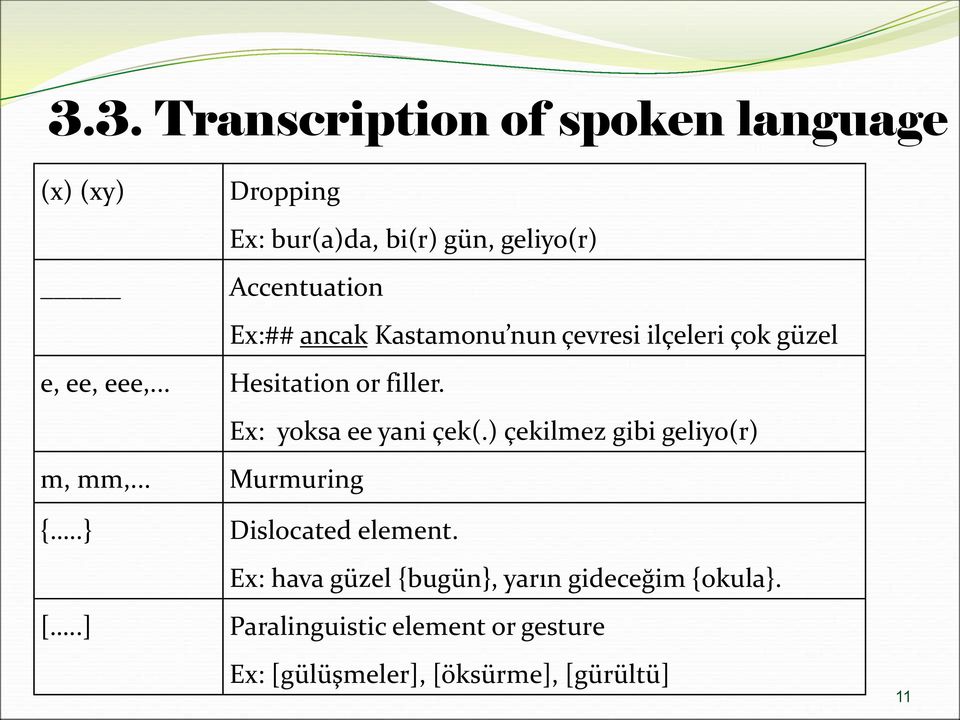 Ex: yoksa ee yani çek(.) çekilmez gibi geliyo(r) m, mm,... Murmuring {..} [..] Dislocated element.