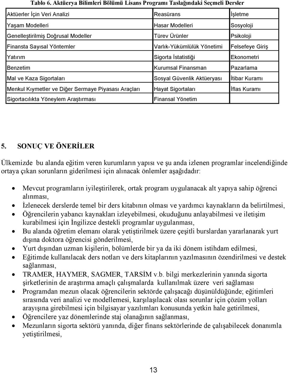 Ürünler Psikoloji Finansta Sayısal Yöntemler Varlık-Yükümlülük Yönetimi Felsefeye Giriş Yatırım Sigorta İstatistiği Ekonometri Benzetim Kurumsal Finansman Pazarlama Mal ve Kaza Sigortaları Sosyal