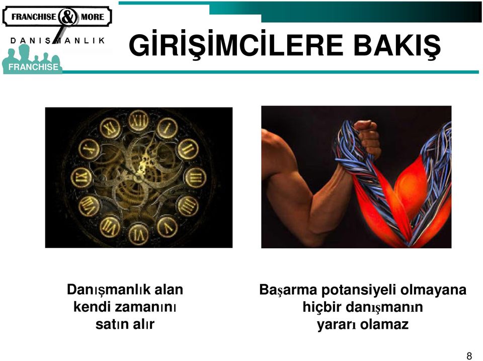 satın alır Başarma potansiyeli