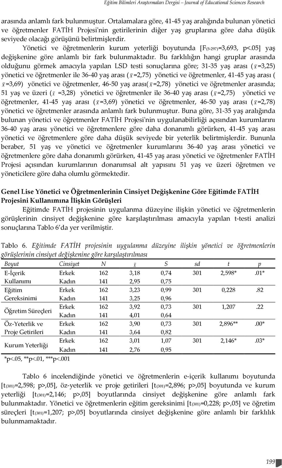 Yönetici ve öğretmenlerin kurum yeterliği boyutunda [FR(5-297)R=3,693, p<.05] yaş değişkenine göre anlamlı bir fark bulunmaktadır.