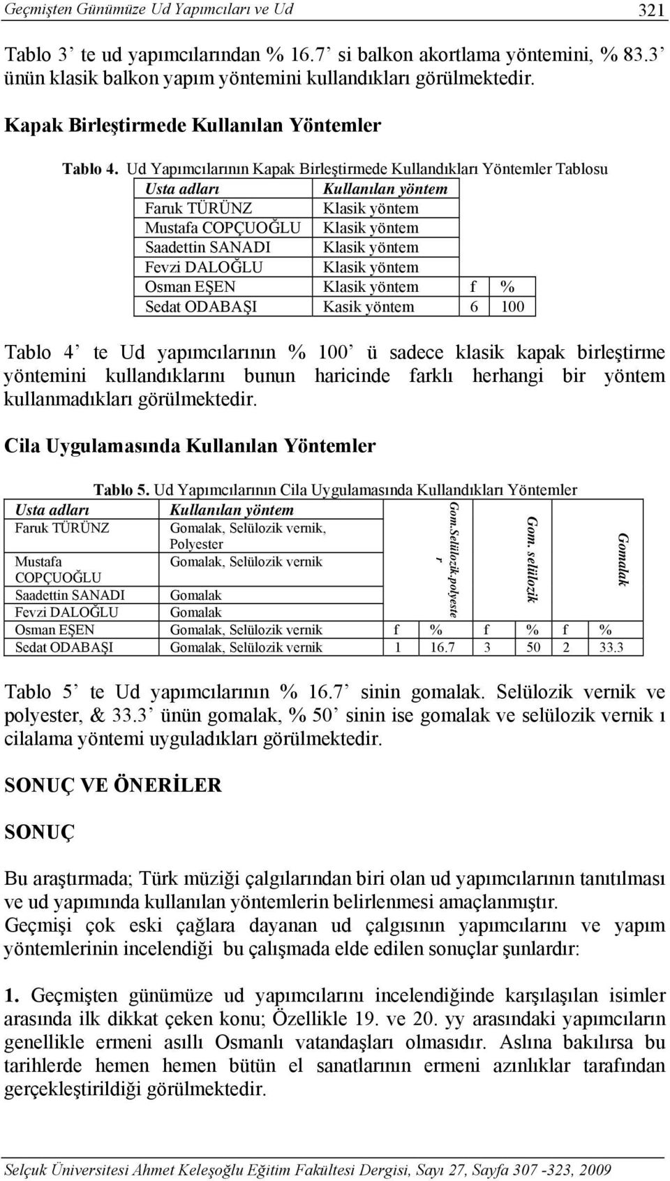 Ud Yapımcılarının Kapak Birleştirmede Kullandıkları Yöntemler Tablosu Usta adları Kullanılan yöntem Faruk TÜRÜNZ Klasik yöntem Mustafa COPÇUOĞLU Klasik yöntem Saadettin SANADI Klasik yöntem Fevzi