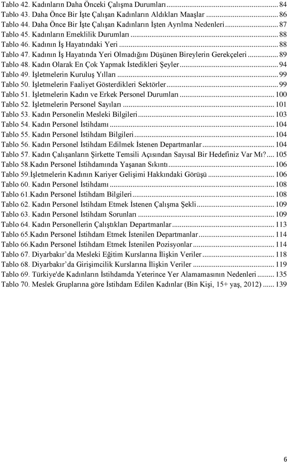 Kadının İş Hayatında Yeri Olmadığını Düşünen Bireylerin Gerekçeleri... 89 Tablo 48. Kadın Olarak En Çok Yapmak İstedikleri Şeyler... 94 Tablo 49. İşletmelerin Kuruluş Yılları... 99 Tablo 50.