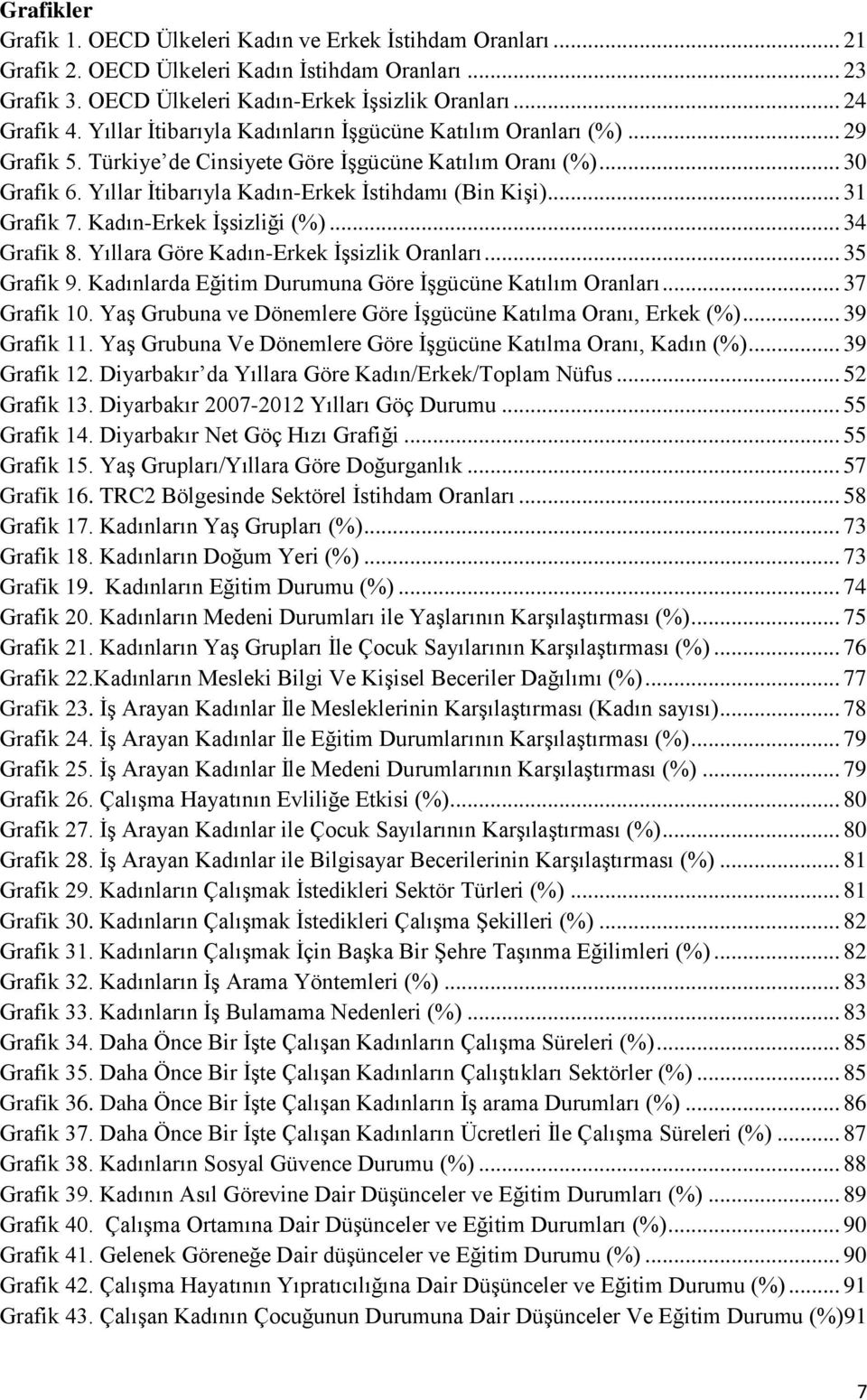 .. 31 Grafik 7. Kadın-Erkek İşsizliği (%)... 34 Grafik 8. Yıllara Göre Kadın-Erkek İşsizlik Oranları... 35 Grafik 9. Kadınlarda Eğitim Durumuna Göre İşgücüne Katılım Oranları... 37 Grafik 10.