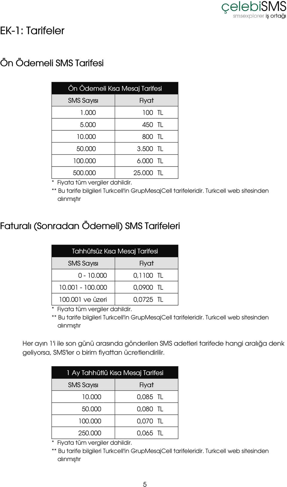 Turkcell web sitesinden alınmıştır Faturalı (Sonradan Ödemeli) SMS Tarifeleri Tahhütsüz Kısa Mesaj Tarifesi SMS Sayısı Fiyat 0-10.000 0,1100 TL 10.001-100.000 0,0900 TL 100.