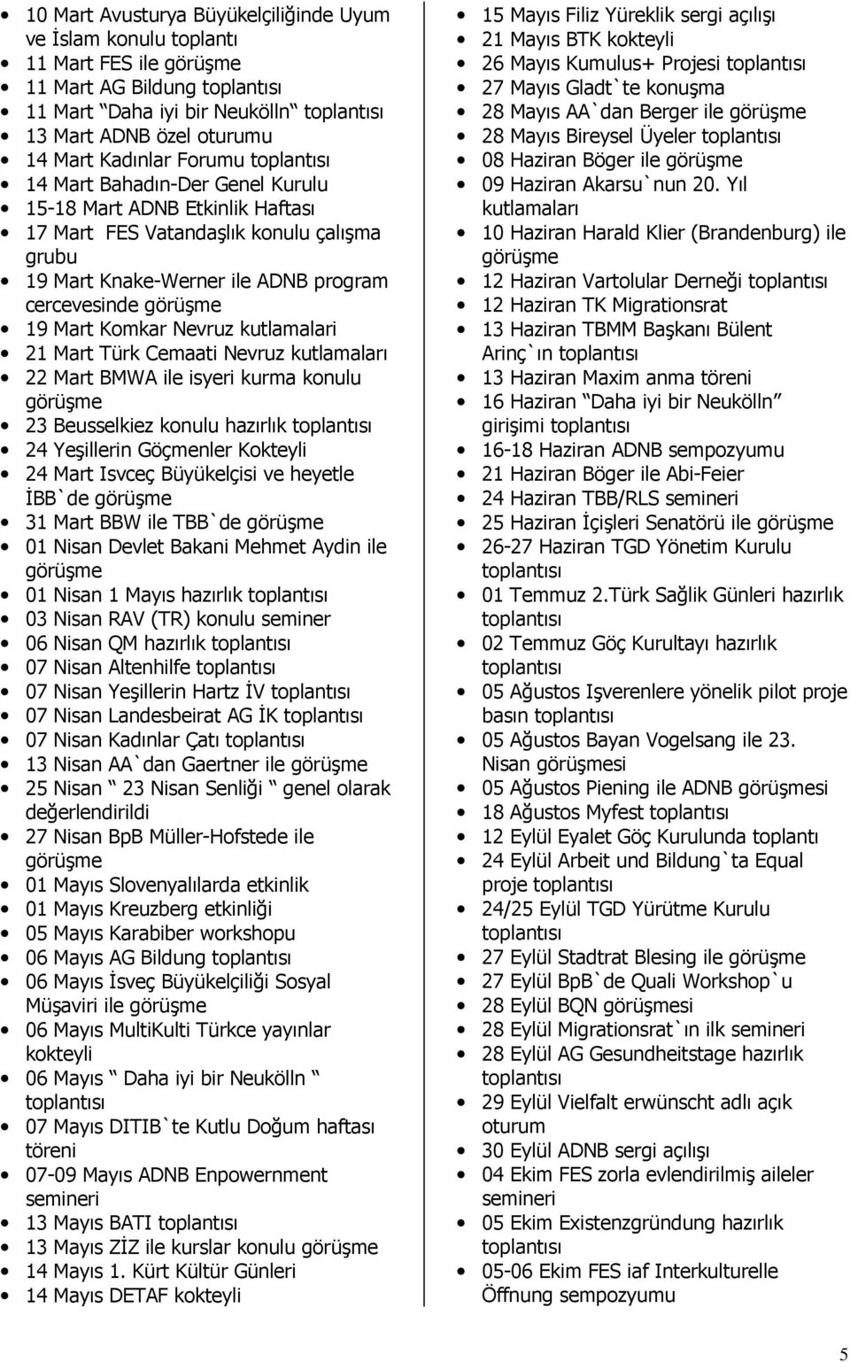 Nevruz kutlamaları 22 Mart BMWA ile isyeri kurma konulu 23 Beusselkiez konulu hazırlık 24 Yeşillerin Göçmenler Kokteyli 24 Mart Isvceç Büyükelçisi ve heyetle ĐBB`de 31 Mart BBW ile TBB`de 01 Nisan