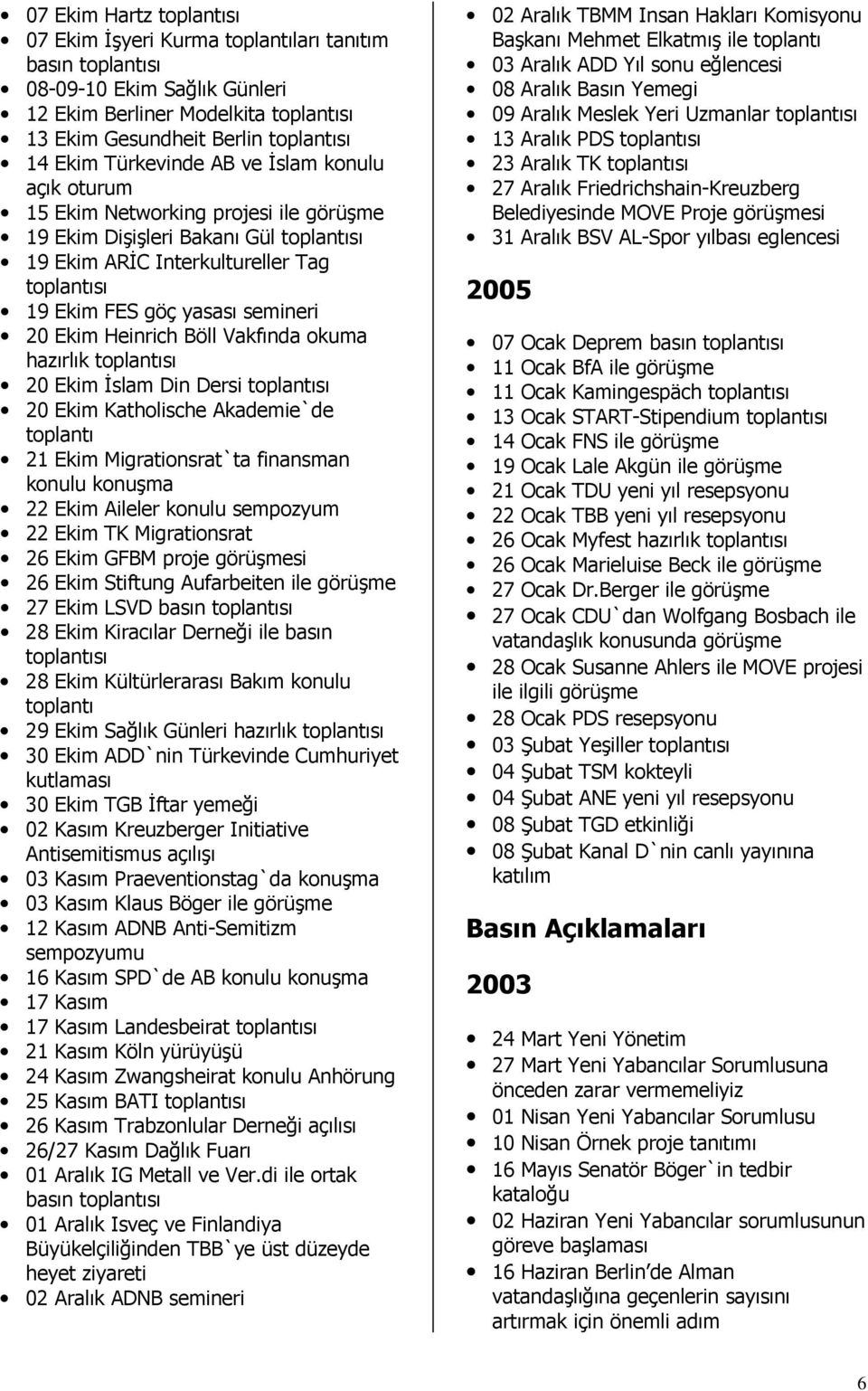 Ekim Katholische Akademie`de toplantı 21 Ekim Migrationsrat`ta finansman konulu konuşma 22 Ekim Aileler konulu sempozyum 22 Ekim TK Migrationsrat 26 Ekim GFBM proje si 26 Ekim Stiftung Aufarbeiten