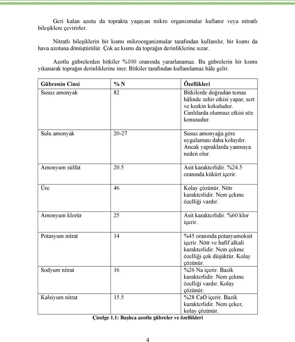 Azotlu gübrelerden bitkiler %100 oranında yararlanamaz. Bu gübrelerin bir kısmı yıkanarak toprağın derinliklerine iner. Bitkiler tarafından kullanılamaz hâle gelir.