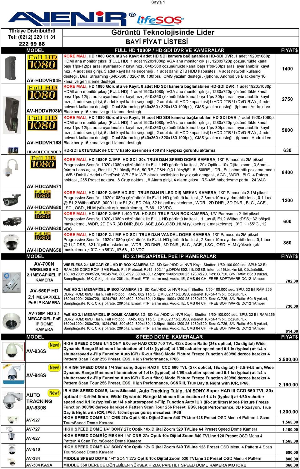 kayıt hızı, 4 adet ses girişi, 5 adet kayıt kalite seçeneği, 1 adet dahili 2TB HDD kapasitesi, 4 adet network kullanıcı 1400 desteği, Dual Streaming (640x360 / 320x180 100fps), CMS yazılım desteği,