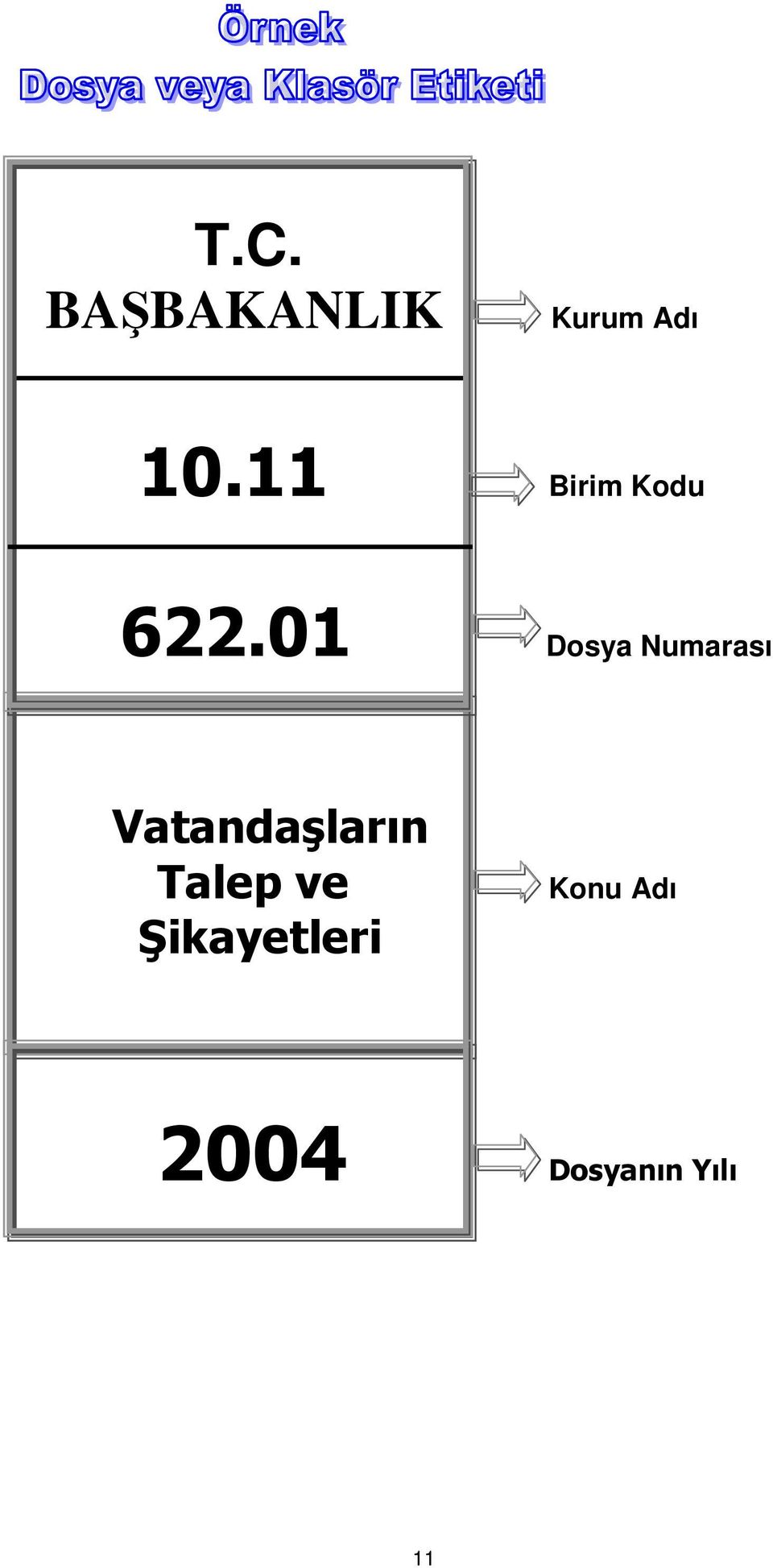 01 Dosya Numarası Vatandaşların