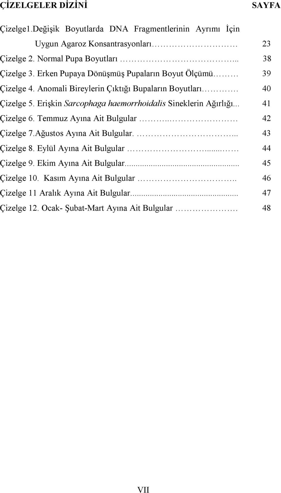 Erişkin Sarcophaga haemorrhoidalis Sineklerin Ağırlığı... Çizelge 6. Temmuz Ayına Ait Bulgular.. Çizelge 7.Ağustos Ayına Ait Bulgular.... Çizelge 8.