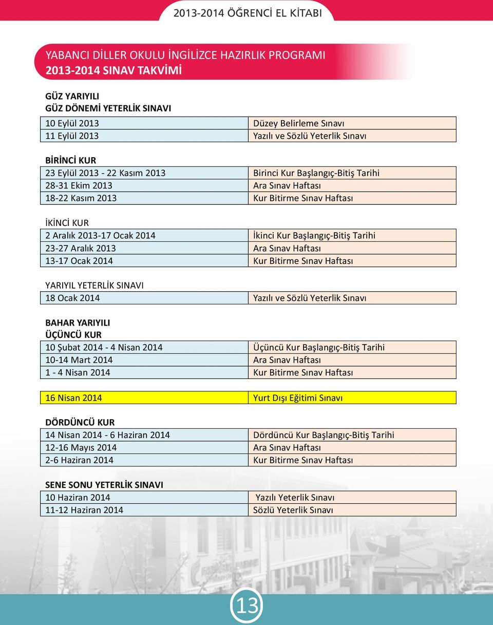 2013-17 Ocak 2014 İkinci Kur Başlangıç-Bitiş Tarihi 23-27 Aralık 2013 Ara Sınav Haftası 13-17 Ocak 2014 Kur Bitirme Sınav Haftası YARIYIL YETERLİK SINAVI 18 Ocak 2014 Yazılı ve Sözlü Yeterlik Sınavı