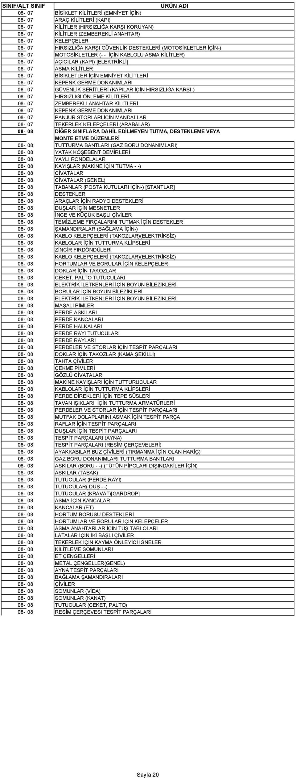 GERME DONANIMLARI 08-07 GÜVENLİK ŞERİTLERİ (KAPILAR İÇİN HIRSIZLIĞA KARŞI-) 08-07 HIRSIZLIĞI ÖNLEME KİLİTLERİ 08-07 ZEMBEREKLI ANAHTAR KİLİTLERİ 08-07 KEPENK GERME DONANIMLARI 08-07 PANJUR STORLARI