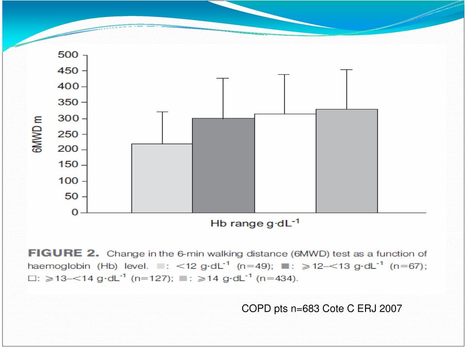 Cote C