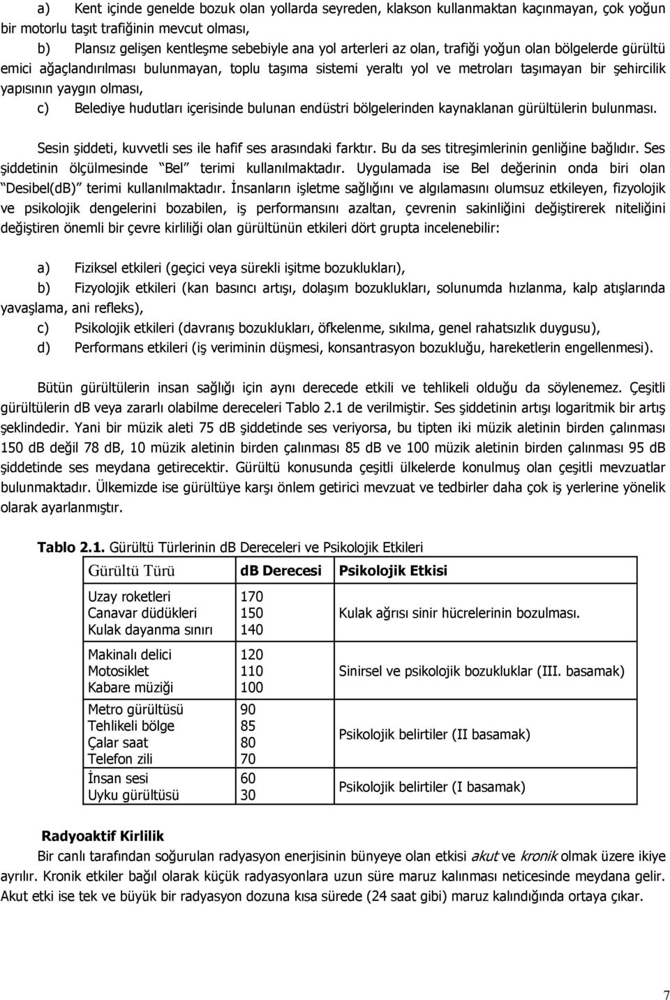 içerisinde bulunan endüstri bölgelerinden kaynaklanan gürültülerin bulunması. Sesin şiddeti, kuvvetli ses ile hafif ses arasındaki farktır. Bu da ses titreşimlerinin genliğine bağlıdır.