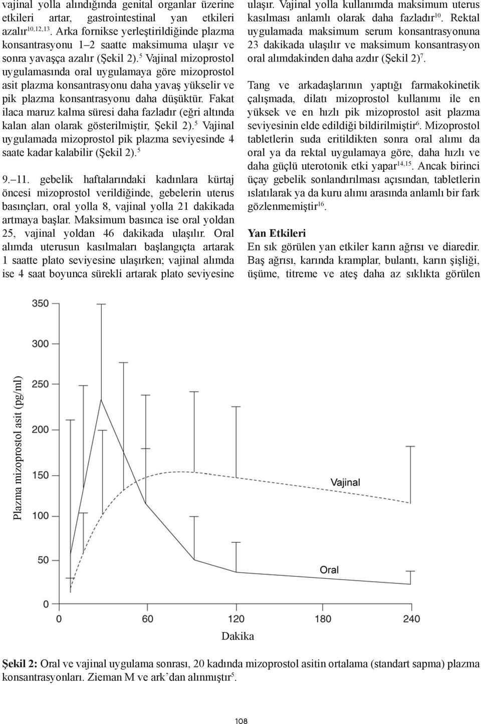 5 Vajinal mizoprostol uygulamasında oral uygulamaya göre mizoprostol asit plazma konsantrasyonu daha yavaş yükselir ve pik plazma konsantrasyonu daha düşüktür.