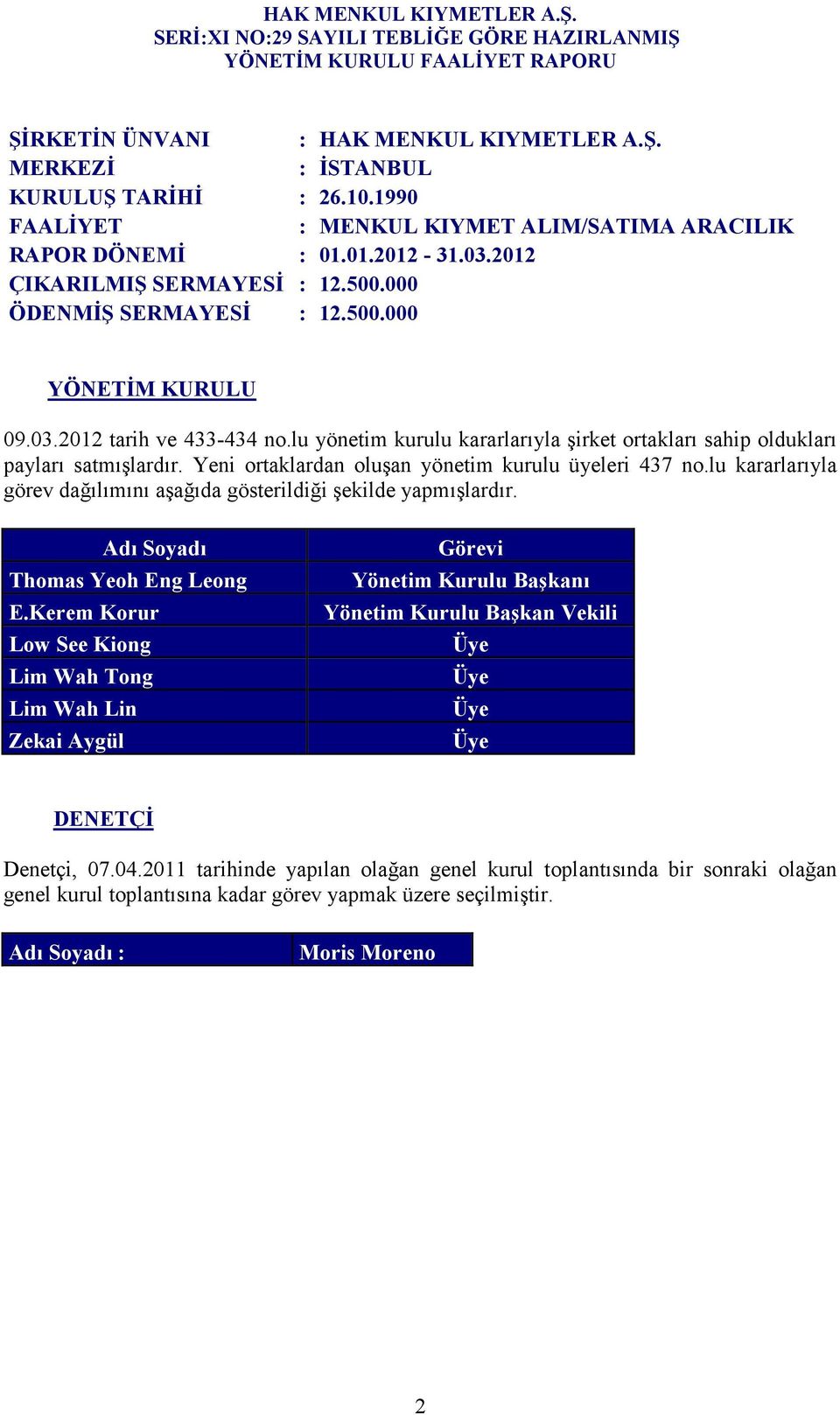 Yeni ortaklardan oluşan yönetim kurulu üyeleri 437 no.lu kararlarıyla görev dağılımını aşağıda gösterildiği şekilde yapmışlardır. Adı Soyadı Thomas Yeoh Eng Leong E.