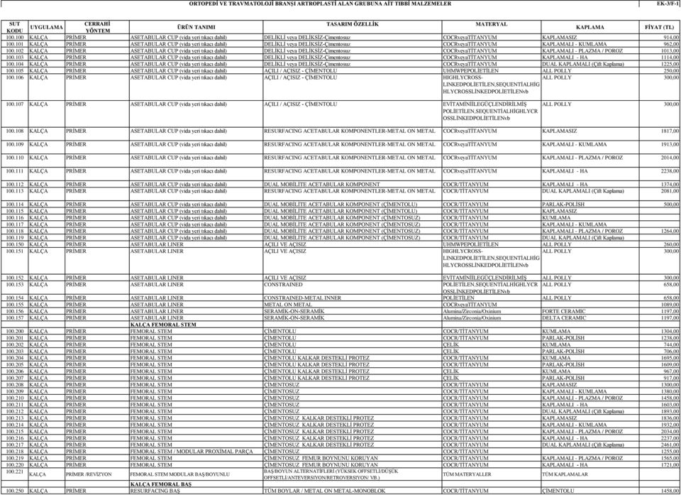 101 KALÇA PRİMER ASETABULAR CUP (vida yeri tıkacı dahil) DELİKLİ veya DELİKSİZ-Çimentosuz COCRveyaTİTANYUM KAPLAMALI - KUMLAMA 962,00 100.