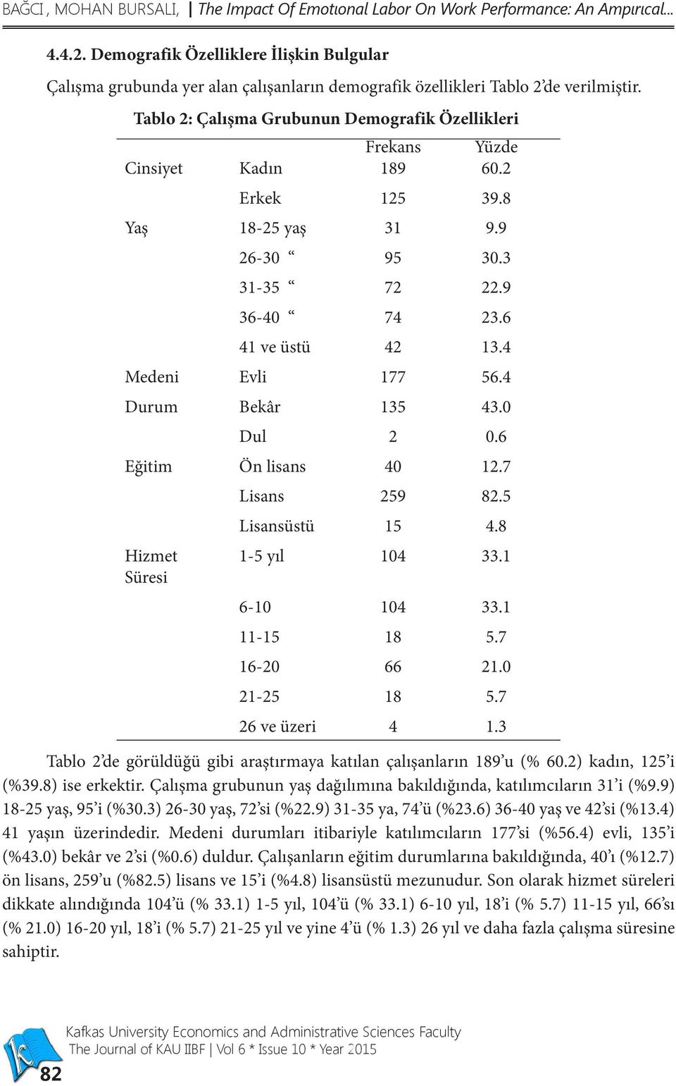 Tablo 2: Çalışma Grubunun Demografik Özellikleri Frekans Yüzde Cinsiyet Kadın 189 60.2 Erkek 125 39.8 Yaş 18-25 yaş 31 9.9 26-30 95 30.3 31-35 72 22.9 36-40 74 23.6 41 ve üstü 42 13.