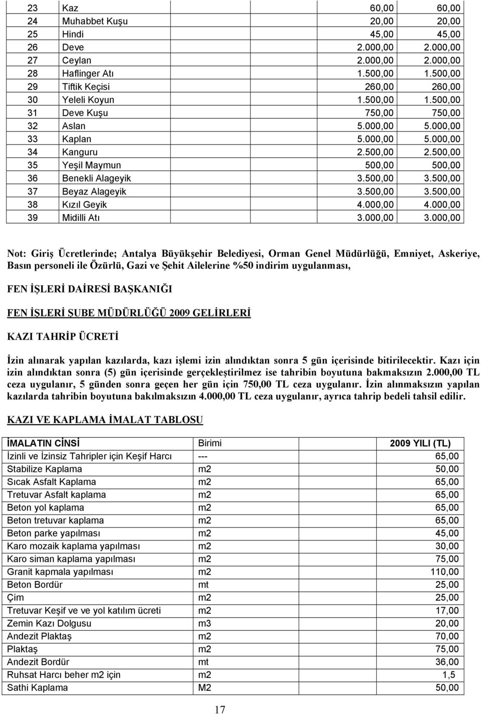 500,00 3.500,00 37 Beyaz Alageyik 3.500,00 3.500,00 38 Kızıl Geyik 4.000,00 4.000,00 39