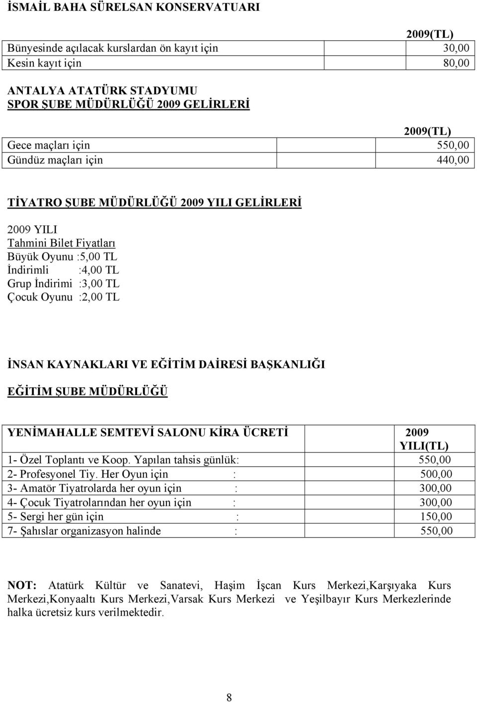 EĞİTİM DAİRESİ BAŞKANLIĞI EĞİTİM ŞUBE MÜDÜRLÜĞÜ YENİMAHALLE SEMTEVİ SALONU KİRA ÜCRETİ 2009 YILI(TL) 1- Özel Toplantı ve Koop. Yapılan tahsis günlük: 550,00 2- Profesyonel Tiy.