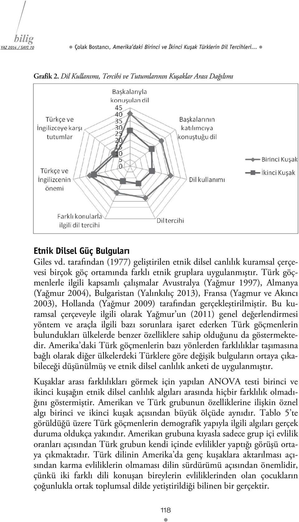 Türk göçmenlerle ilgili kapsamlı çalışmalar Avustralya (Yağmur 1997), Almanya (Yağmur 2004), Bulgaristan (Yalınkılıç 2013), Fransa (Yagmur ve Akıncı 2003), Hollanda (Yağmur 2009) tarafından