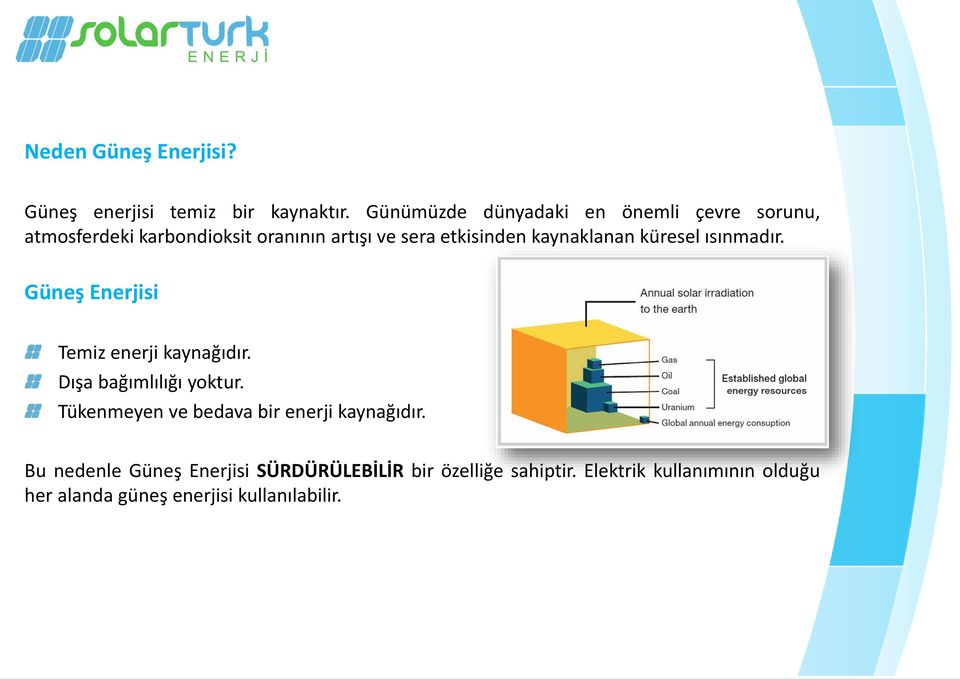 kaynaklanan küresel ısınmadır. Güneş Enerjisi Temiz enerji kaynağıdır. Dışa bağımlılığı yoktur.