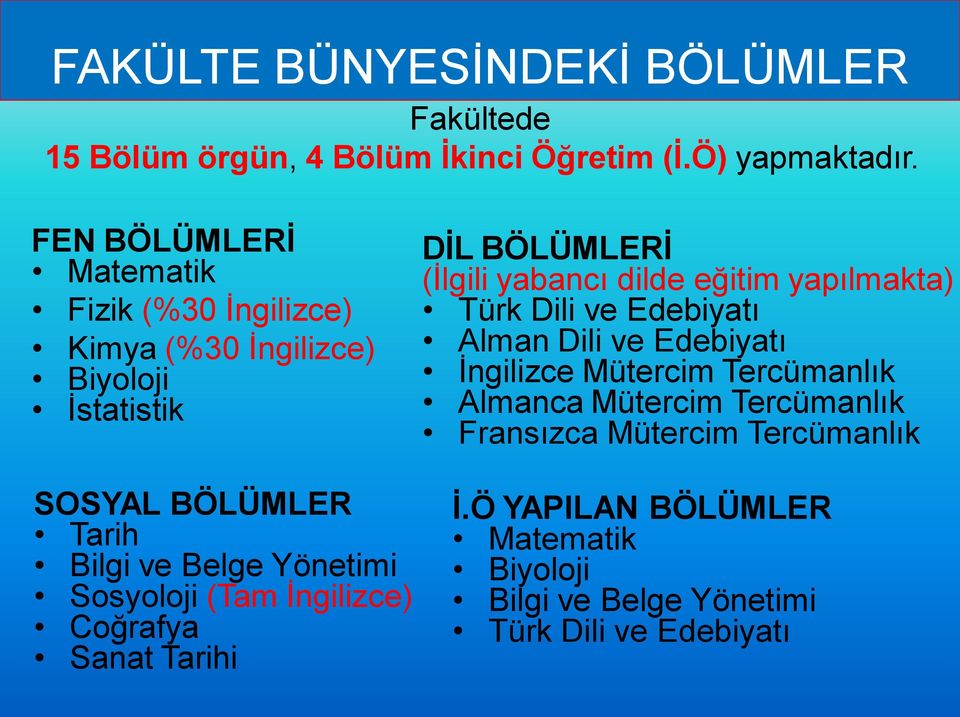 Sosyoloji (Tam İngilizce) Coğrafya Sanat Tarihi DİL BÖLÜMLERİ (İlgili yabancı dilde eğitim yapılmakta) Türk Dili ve Edebiyatı Alman Dili ve