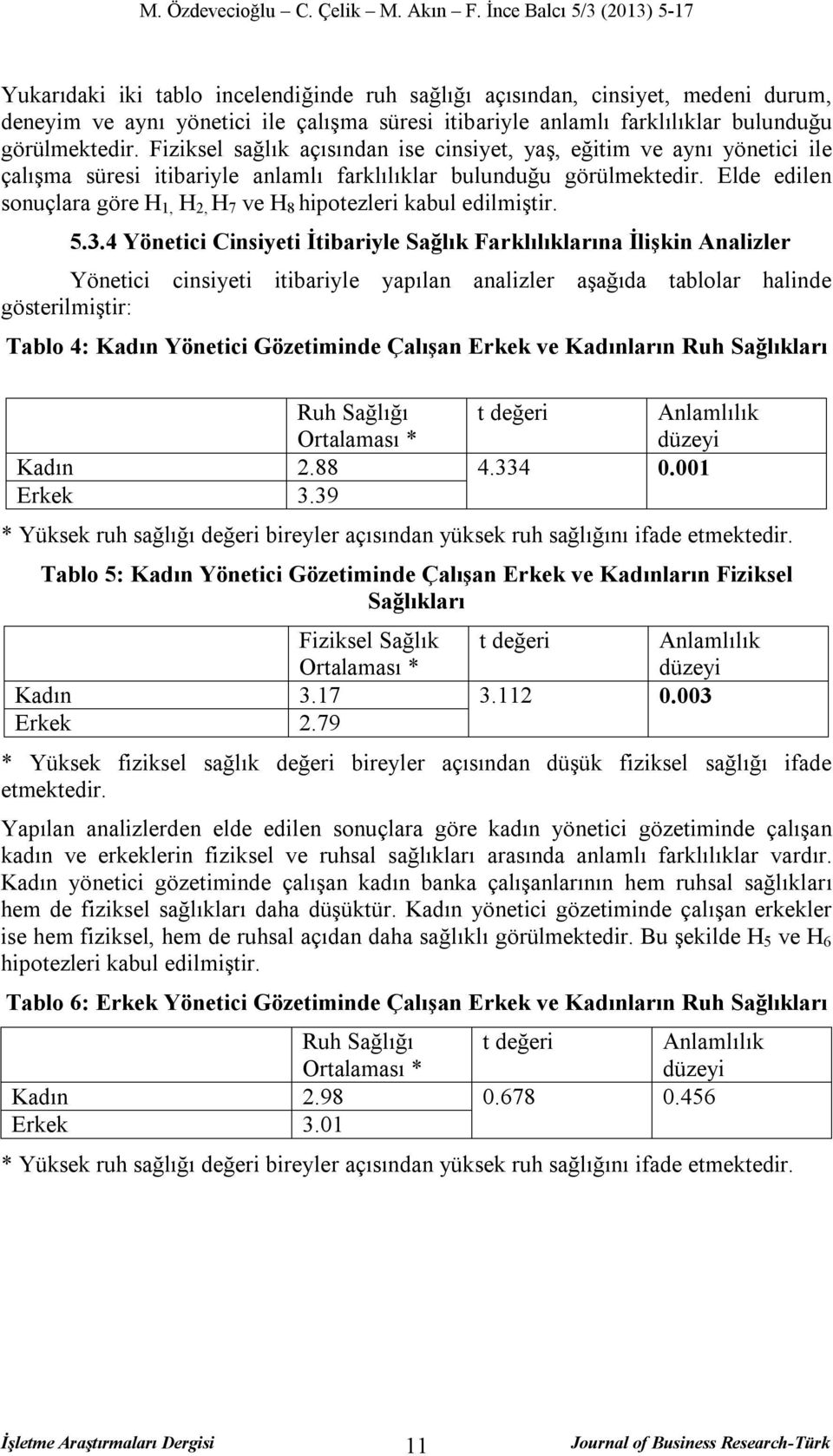 Elde edilen sonuçlara göre H 1, H 2, H 7 ve H 8 hipotezleri kabul edilmiştir. 5.3.