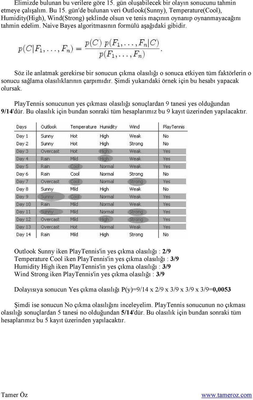 Naive Bayes algoritmasının formülü aşağıdaki gibidir. Söz ile anlatmak gerekirse bir sonucun çıkma olasılığı o sonuca etkiyen tüm faktörlerin o sonucu sağlama olasılıklarının çarpımıdır.