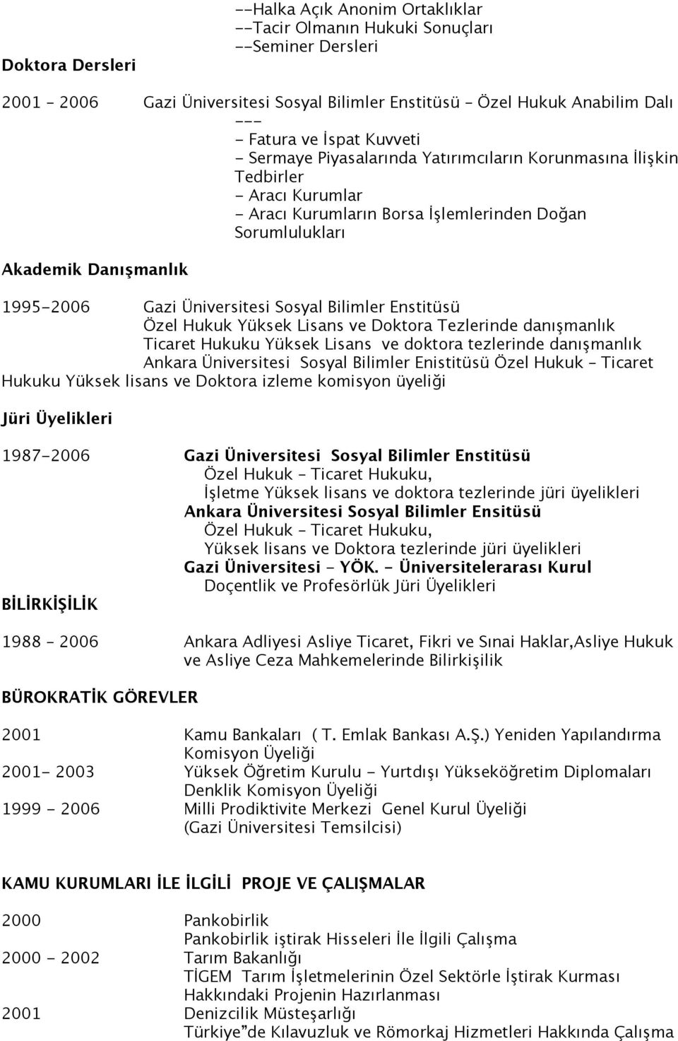 Üniversitesi Sosyal Bilimler Enstitüsü Özel Hukuk Yüksek Lisans ve Doktora Tezlerinde danışmanlık Ticaret Hukuku Yüksek Lisans ve doktora tezlerinde danışmanlık Ankara Üniversitesi Sosyal Bilimler