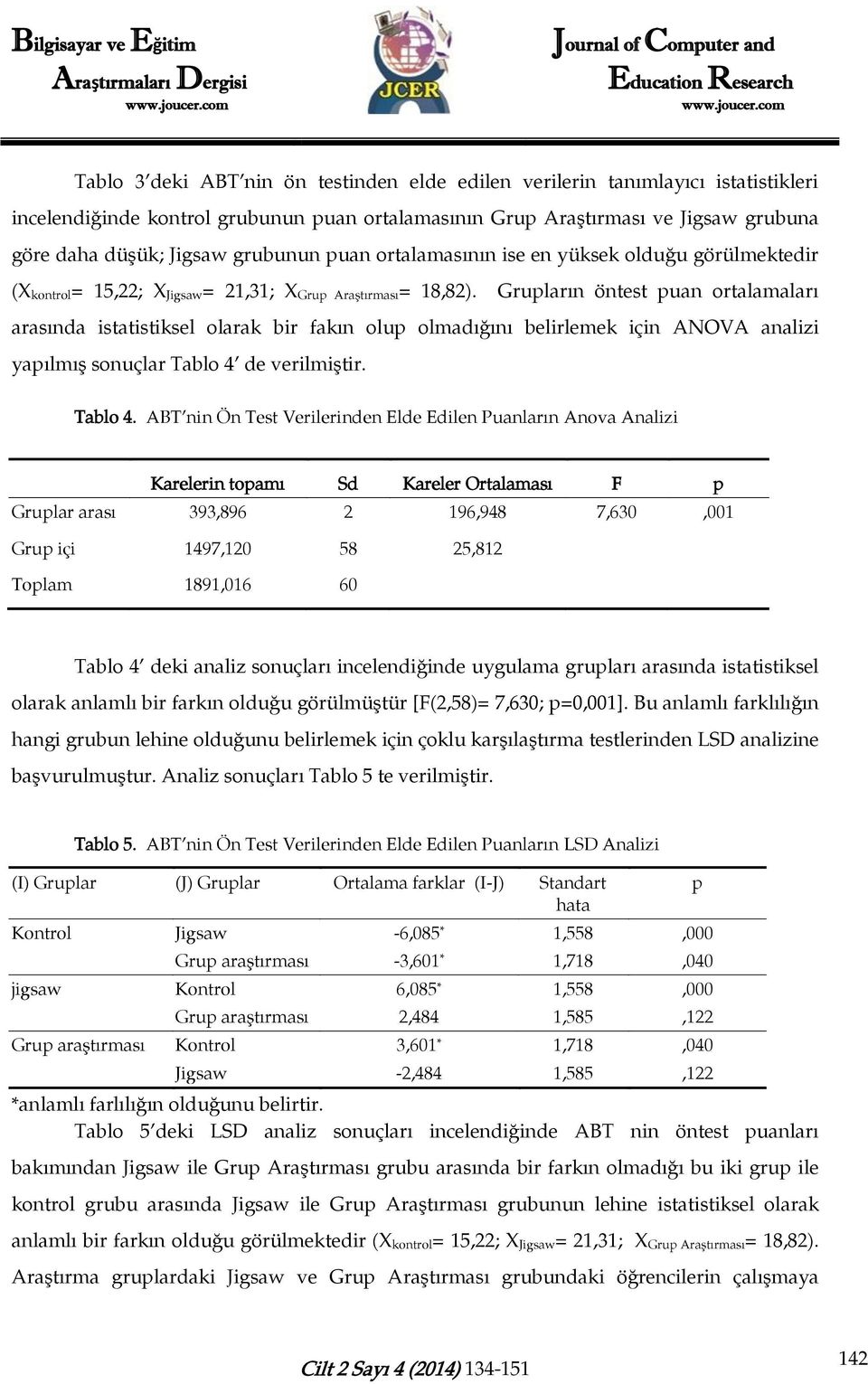 Grupların öntest puan ortalamaları arasında istatistiksel olarak bir fakın olup olmadığını belirlemek için ANOVA analizi yapılmış sonuçlar Tablo 4 