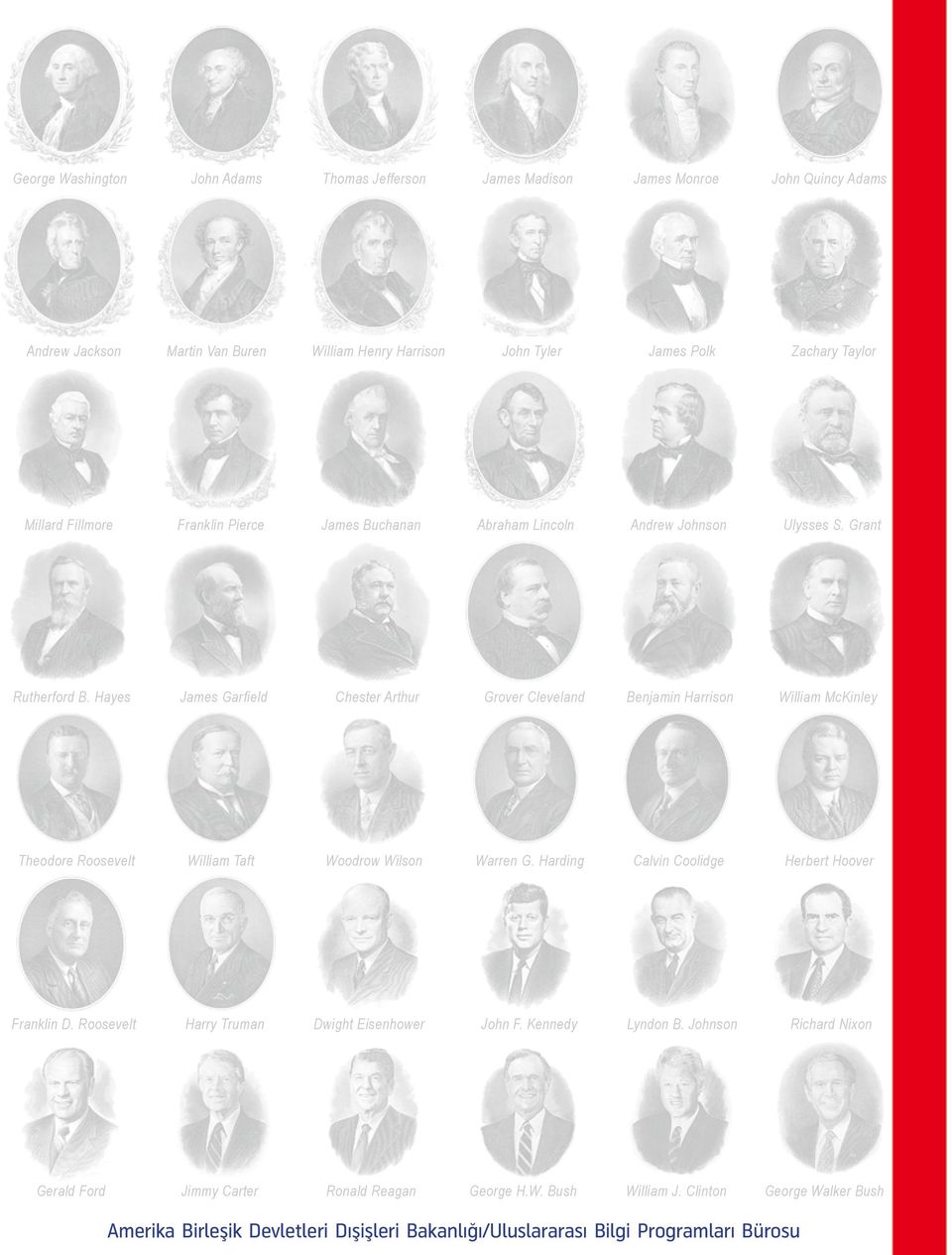 Hayes James Garfield Chester Arthur Grover Cleveland Benjamin Harrison William McKinley Theodore Roosevelt William Taft Woodrow Wilson Warren G.