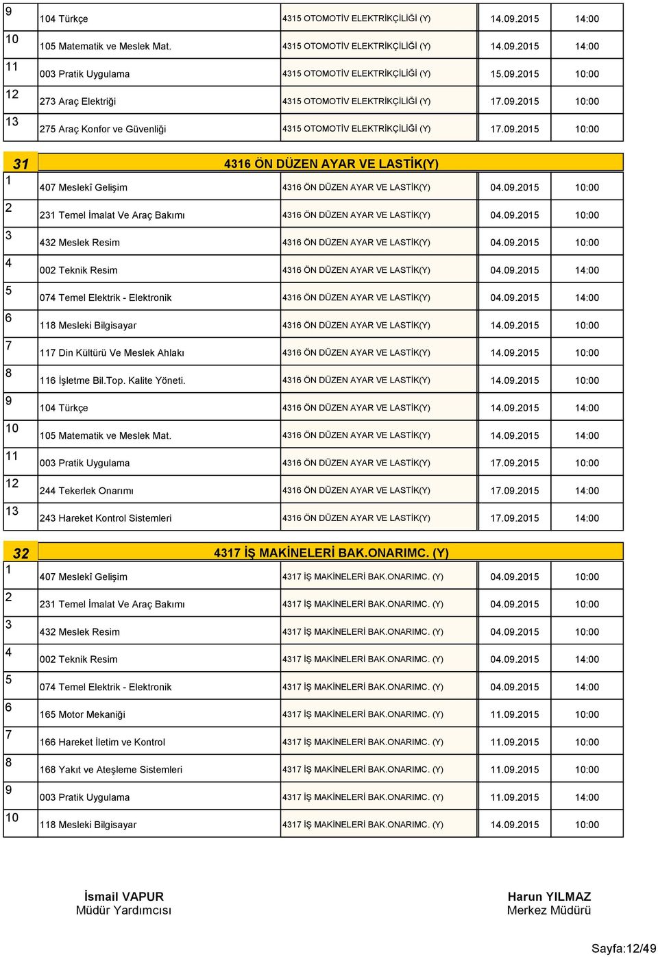 0.0 0:00 Meslek Resim ÖN DÜZEN AYAR VE LASTİK(Y) 0.0.0 0:00 00 Teknik Resim ÖN DÜZEN AYAR VE LASTİK(Y) 0.0.0 :00 0 Temel Elektrik - Elektronik ÖN DÜZEN AYAR VE LASTİK(Y) 0.0.0 :00 Mesleki Bilgisayar ÖN DÜZEN AYAR VE LASTİK(Y).