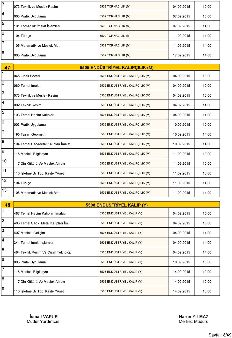 0.0 0:00 0 Teknik ve Meslek Resim 0 ENDÜSTRİYEL KALIPÇILIK (M) 0.0.0 0:00 00 Teknik Resim 0 ENDÜSTRİYEL KALIPÇILIK (M) 0.0.0 :00 Temel Hacim Kalıpları 0 ENDÜSTRİYEL KALIPÇILIK (M) 0.0.0 :00 00 Pratik Uygulama 0 ENDÜSTRİYEL KALIPÇILIK (M) 0.