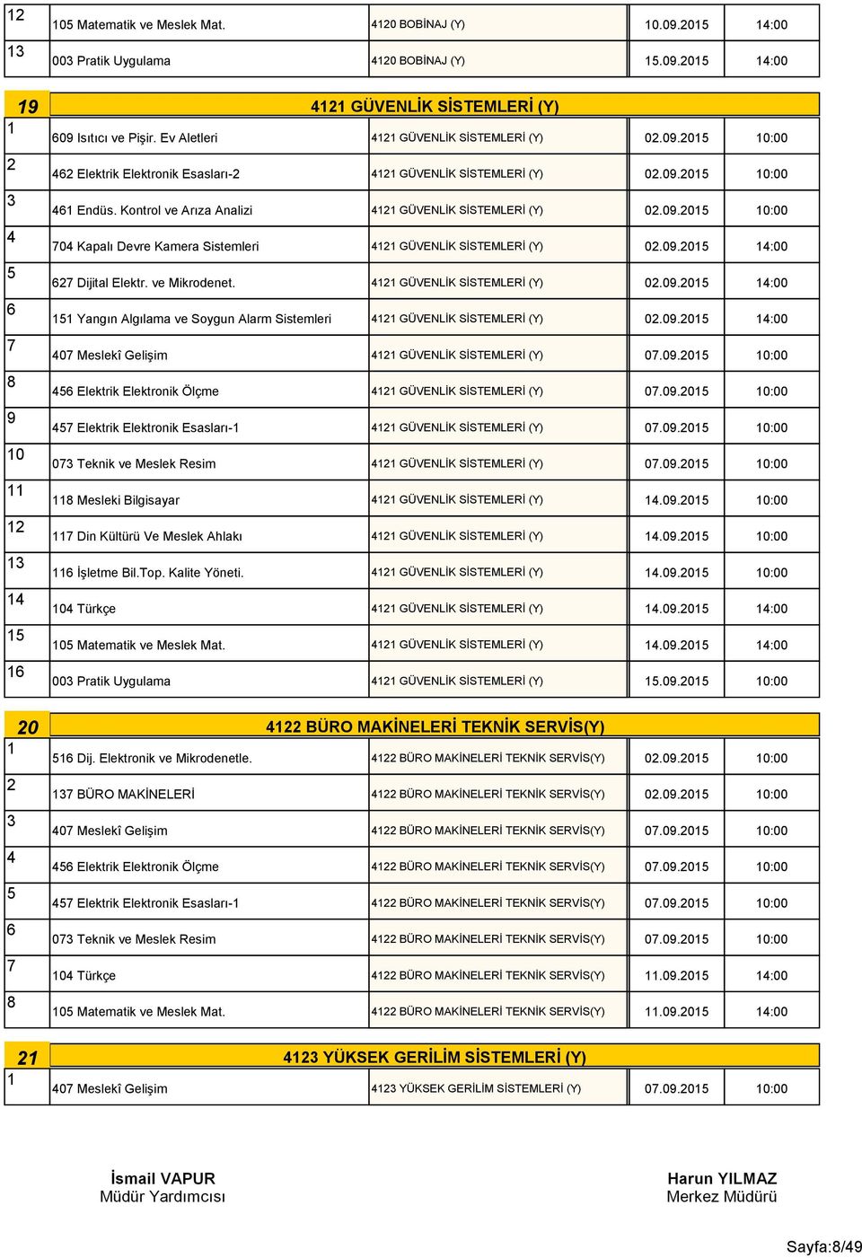 0.0 :00 0 Meslekî Gelişim GÜVENLİK SİSTEMLERİ (Y) 0.0.0 0:00 Elektrik Elektronik Ölçme GÜVENLİK SİSTEMLERİ (Y) 0.0.0 0:00 Elektrik Elektronik Esasları- GÜVENLİK SİSTEMLERİ (Y) 0.0.0 0:00 0 Teknik ve Meslek Resim GÜVENLİK SİSTEMLERİ (Y) 0.