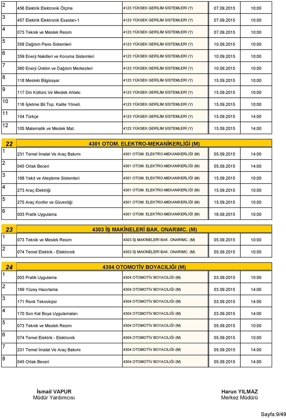 0.0 0:00 Din Kültürü Ve Meslek Ahlakı YÜKSEK GERİLİM SİSTEMLERİ (Y).0.0 0:00 İşletme Bil.Top. Kalite Yöneti. YÜKSEK GERİLİM SİSTEMLERİ (Y).0.0 0:00 0 Türkçe YÜKSEK GERİLİM SİSTEMLERİ (Y).0.0 :00 0 Matematik ve Meslek Mat.