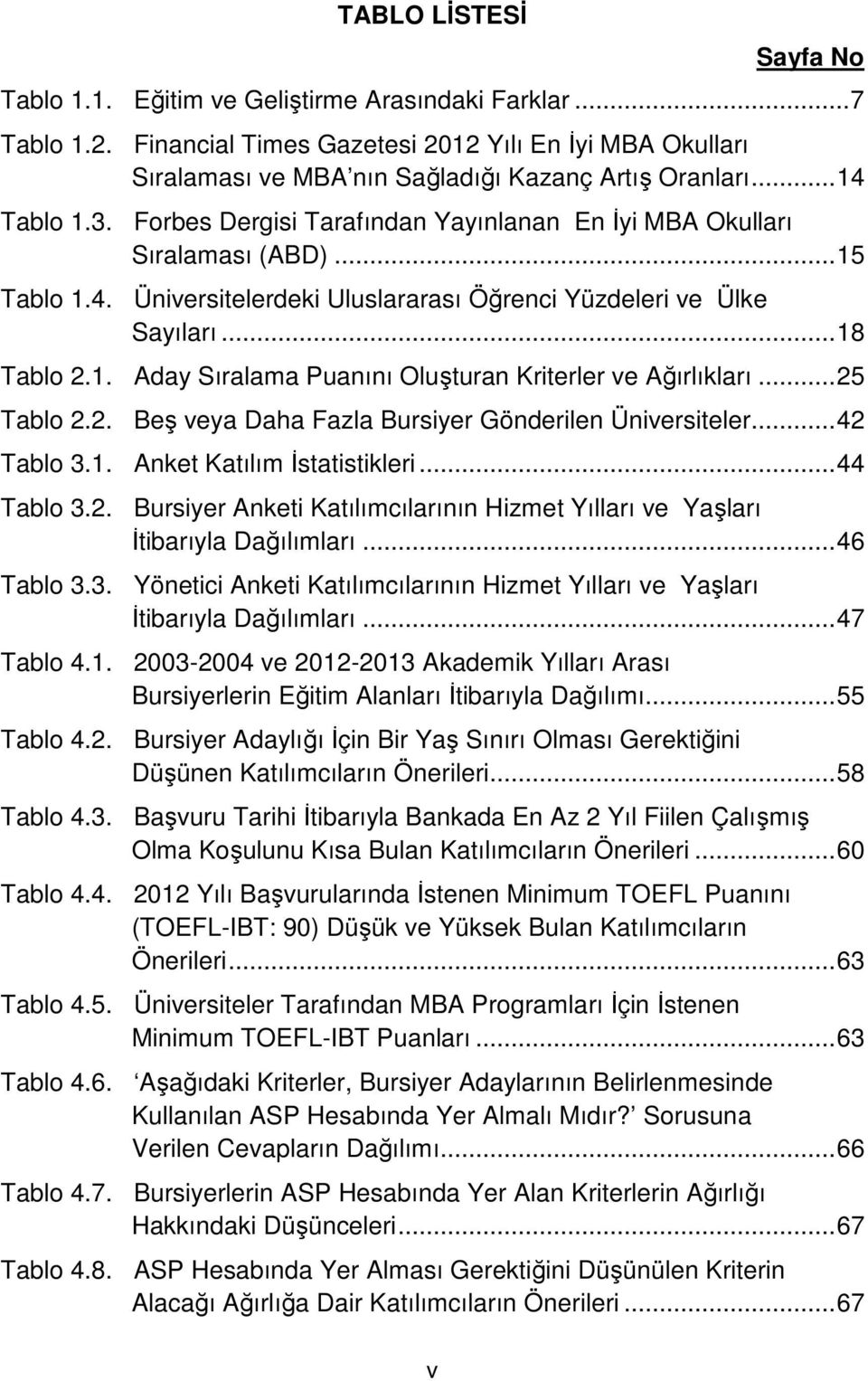 .. 25 Tablo 2.2. Beş veya Daha Fazla Bursiyer Gönderilen Üniversiteler... 42 Tablo 3.1. Anket Katılım Đstatistikleri... 44 Tablo 3.2. Bursiyer Anketi Katılımcılarının Hizmet Yılları ve Yaşları Đtibarıyla Dağılımları.