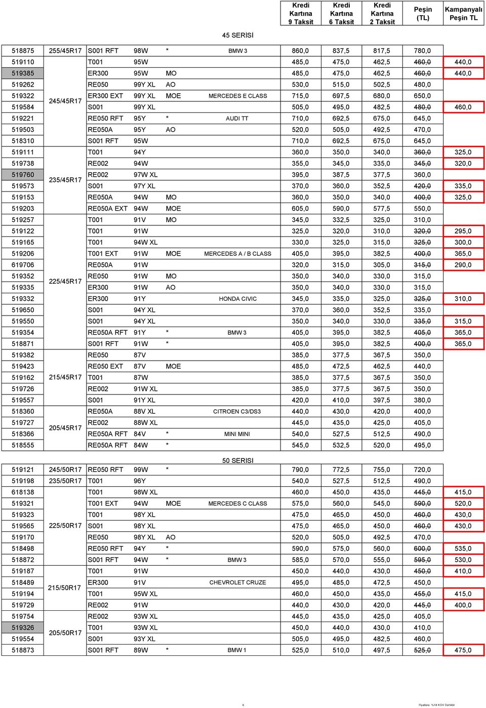 645,0 519503 RE050A 95Y AO 520,0 505,0 492,5 470,0 518310 S001 RFT 95W 710,0 692,5 675,0 645,0 519111 T001 94Y 360,0 350,0 340,0 360,0 325,0 519738 RE002 94W 355,0 345,0 335,0 345,0 320,0 519760