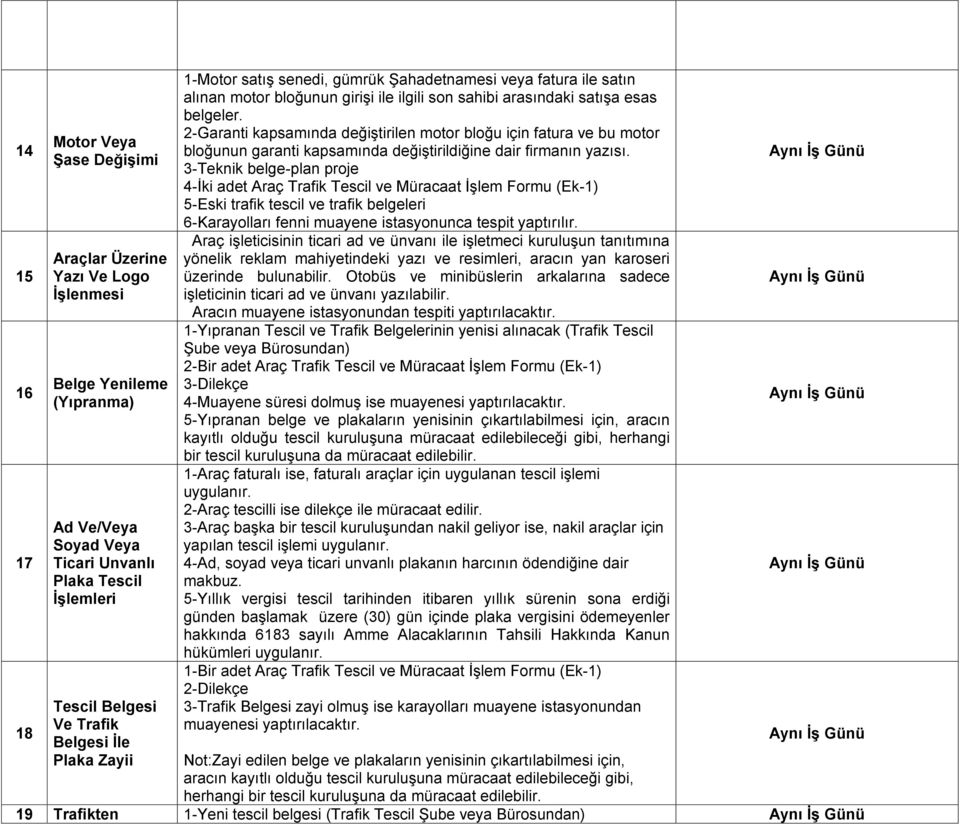 2-Garanti kapsamında değiştirilen motor bloğu için fatura ve bu motor bloğunun garanti kapsamında değiştirildiğine dair firmanın yazısı.